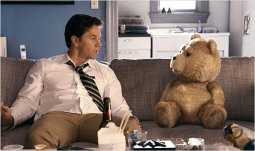 Movie Review:  Ted (2012)